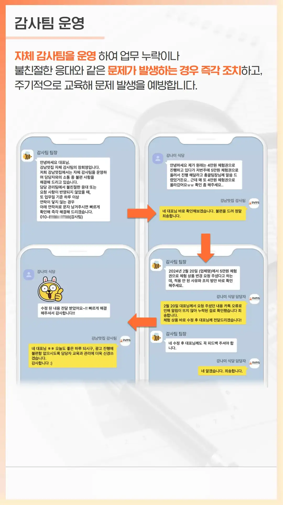 사우동 마케팅