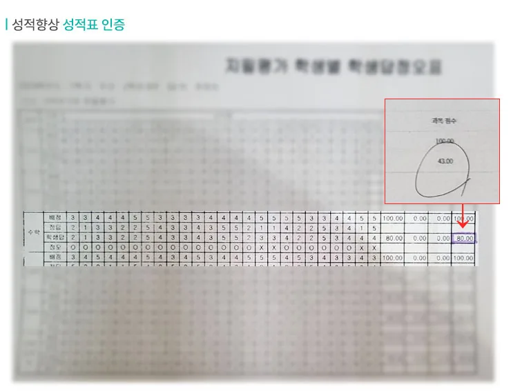장지동 초5 수학학원 성적향상 사례3